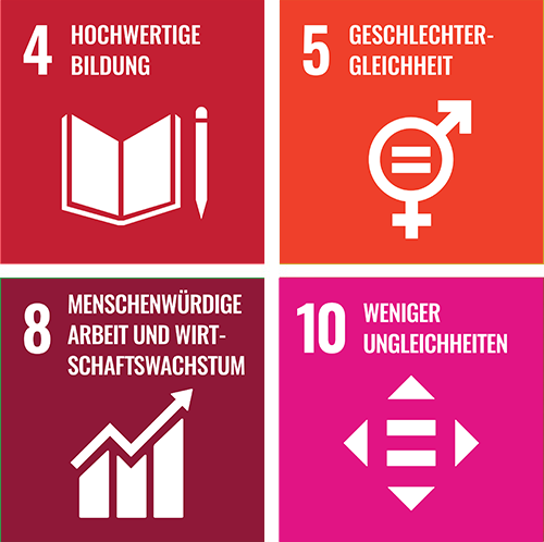 DEICHMANN-Stiftung Nachhaltigkeitsziel 10 Weniger Ungleichheit