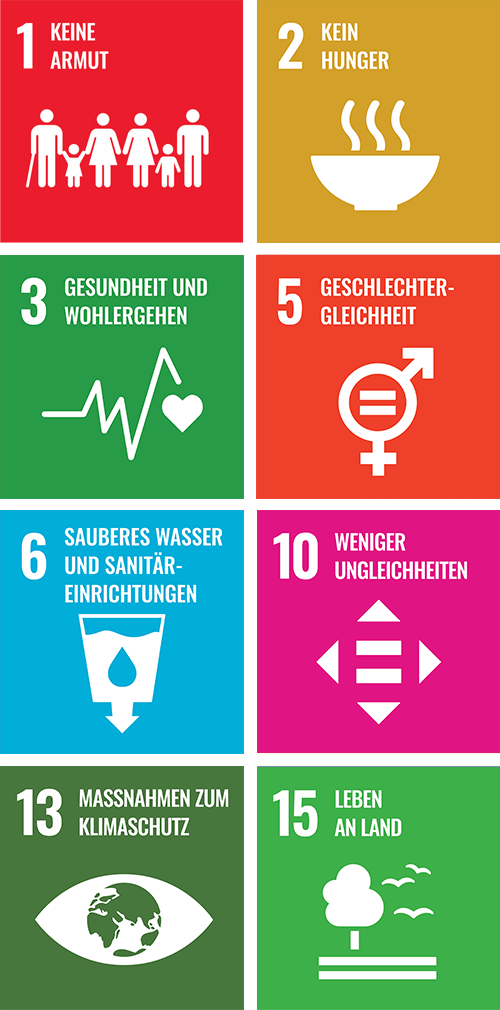 Nachhaltigkeitsziele-mobil-Wasserprojekte DEICHMANN-Stiftung Nachhaltigkeitsziel 10 Weniger Ungleichheit