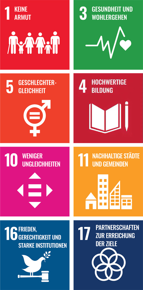 DEICHMANN-Stiftung Nachhaltigkeitsziel 10 Weniger Ungleichheit